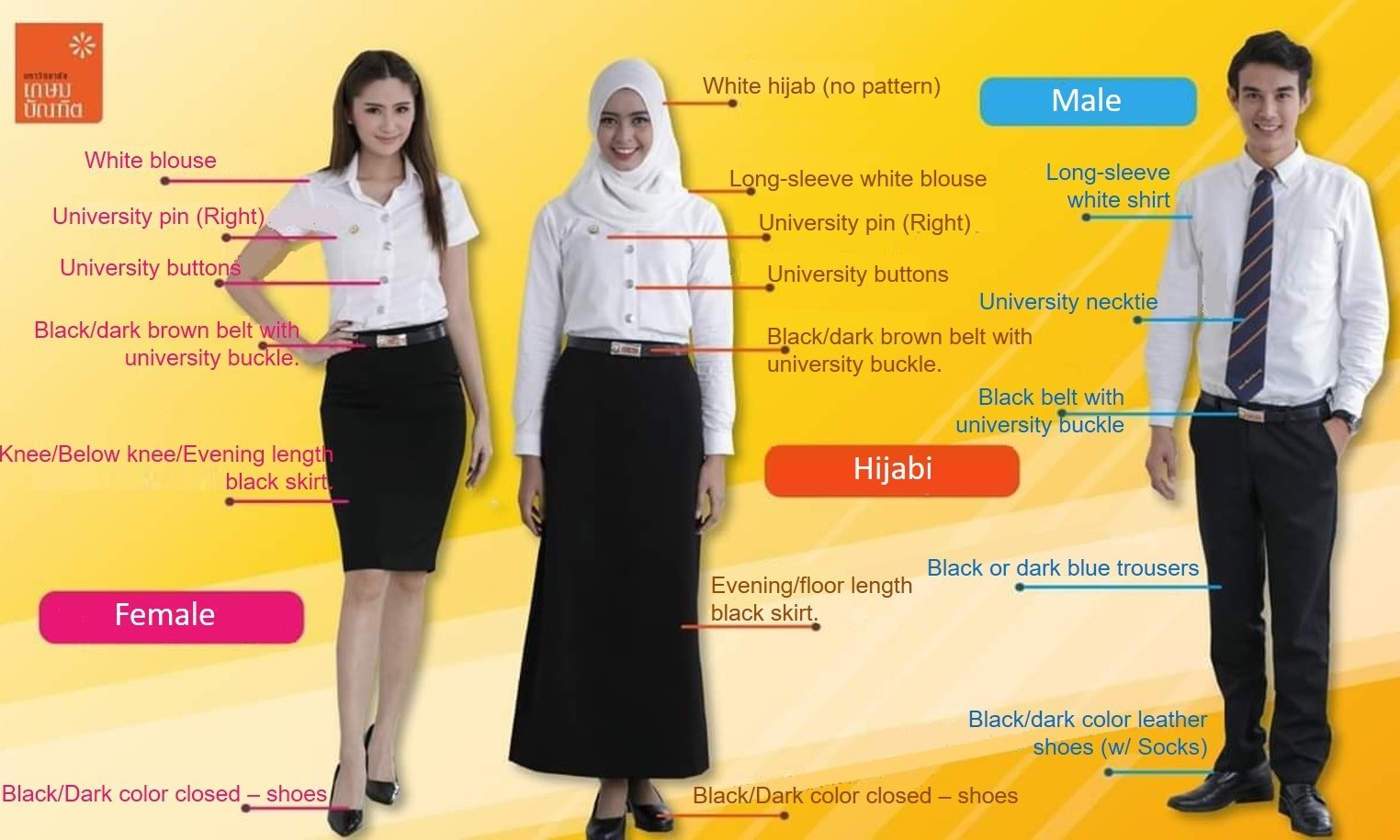 Dress Code Regulations Office of International Affairs